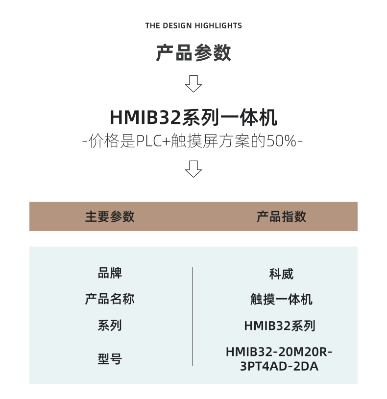 [副本]HMIB系列详情页_5@凡科快图.png